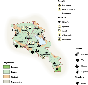Armenia Economic map
